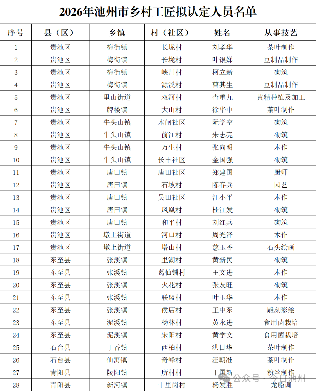 微信图片_2026-05-14_214620_965.png