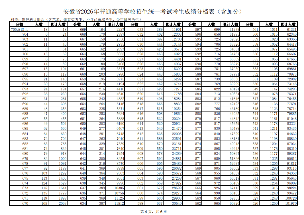 微信图片_2026-06-25_150237_810.png