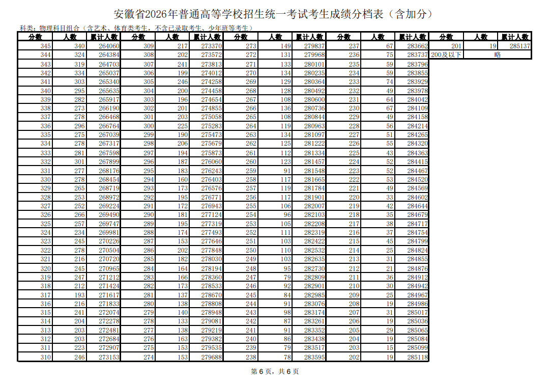 微信图片_2026-06-25_150244_572.png
