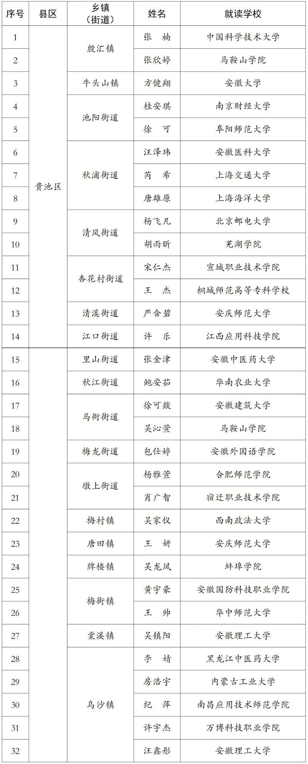 微信图片_2026-07-01_115309_829.jpg
