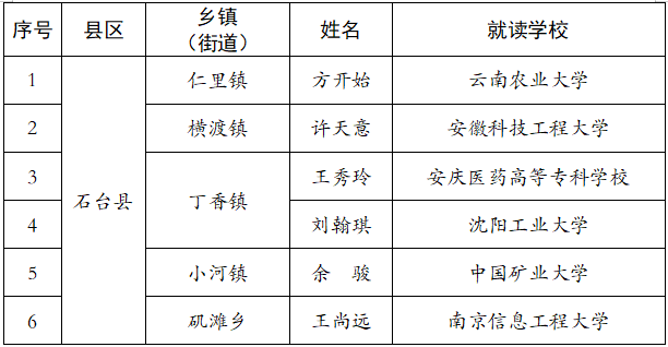 微信图片_2026-07-01_115319_078.png