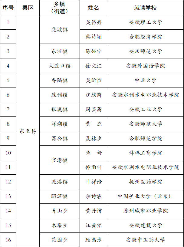 微信图片_2026-07-01_115314_487.png