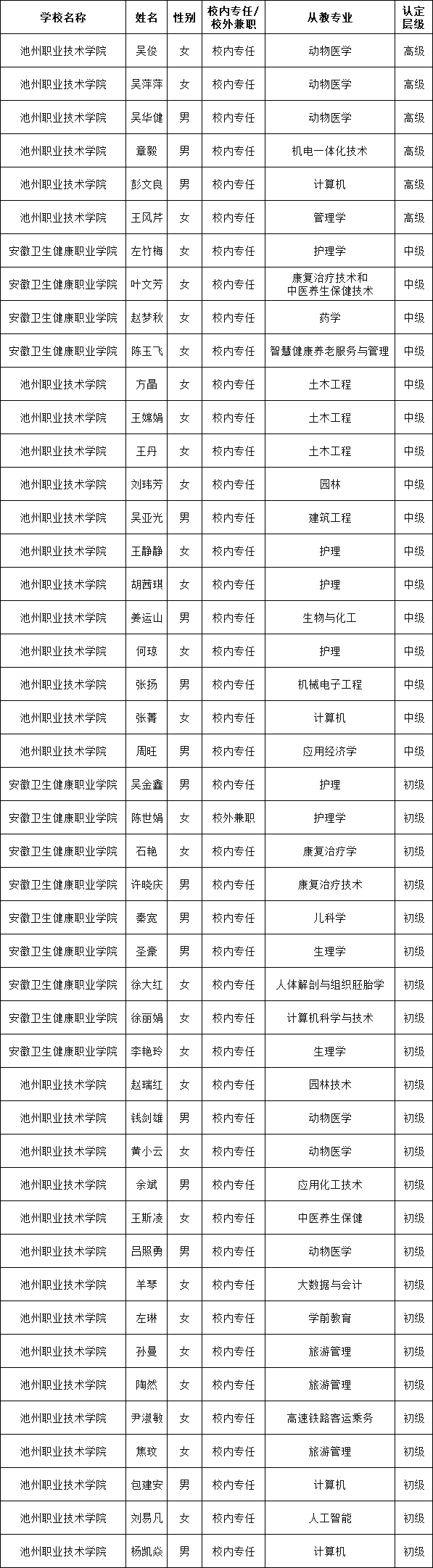 微信图片_2026-07-02_085632_198.png