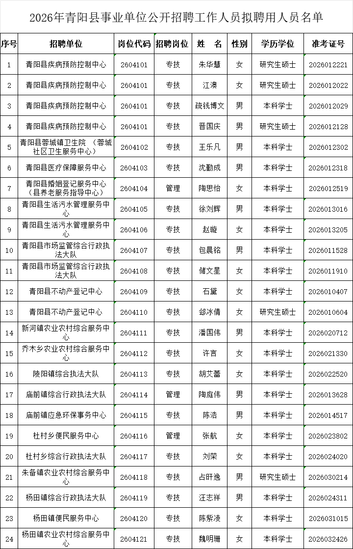 微信图片_20260828152703_4_117.png