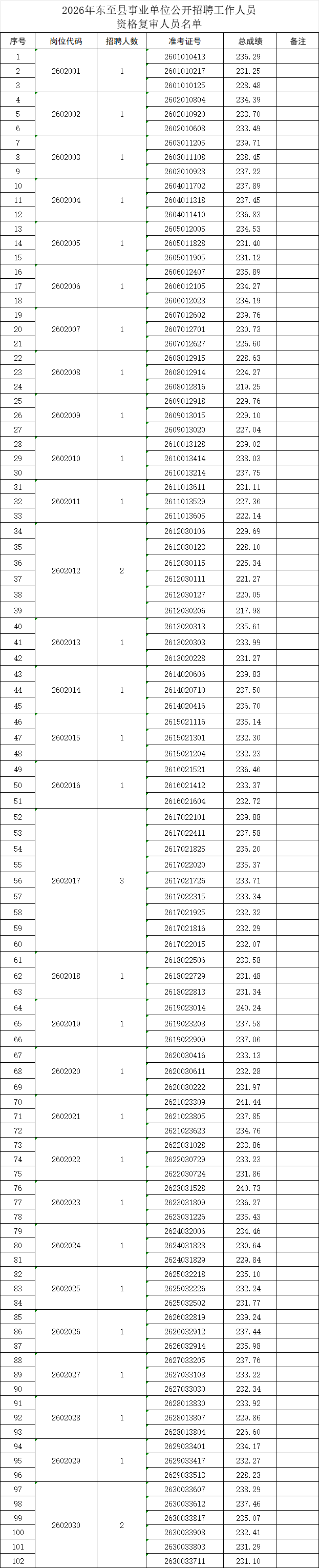 微信图片_20260909151156_35_117.png