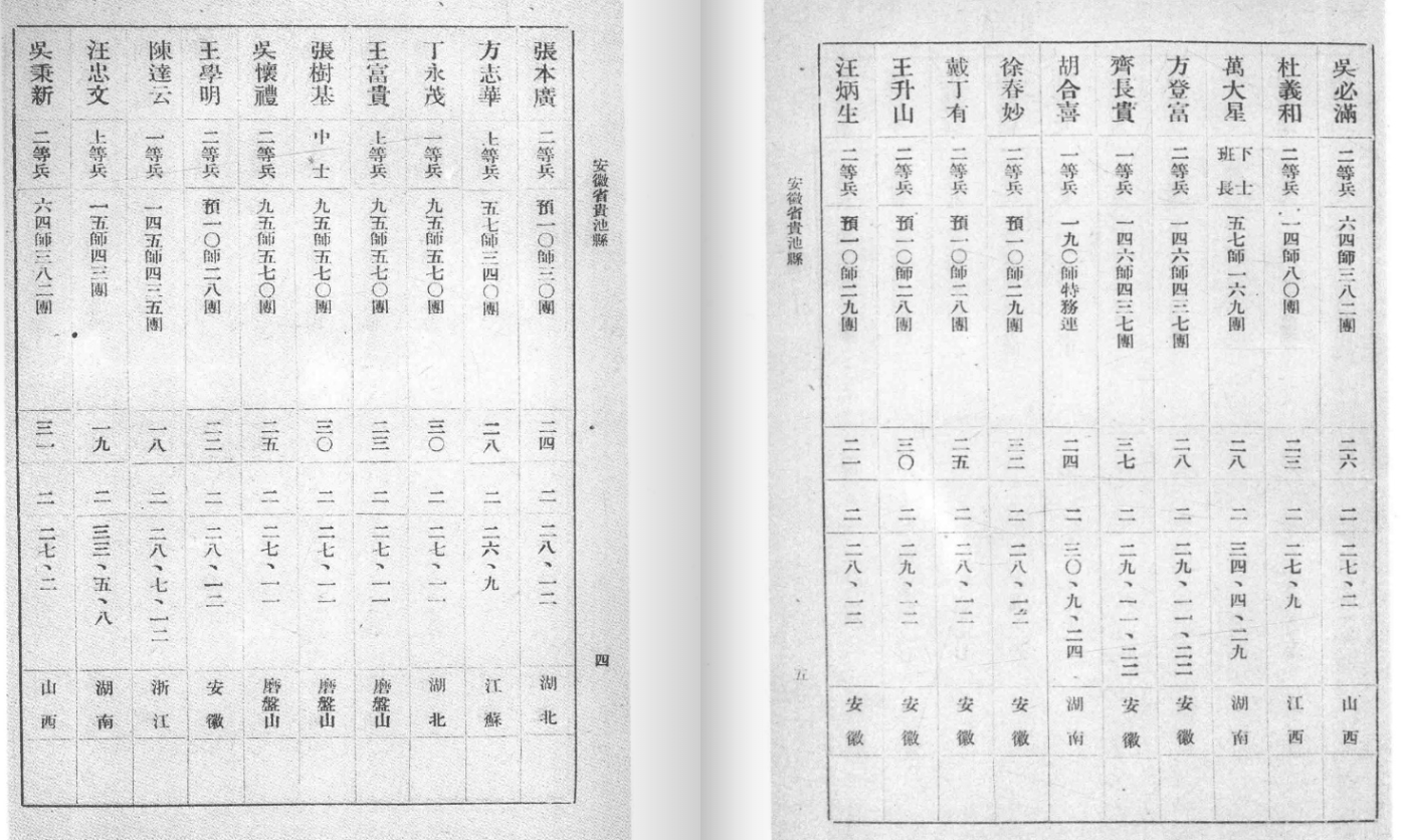 贵池 (3).png