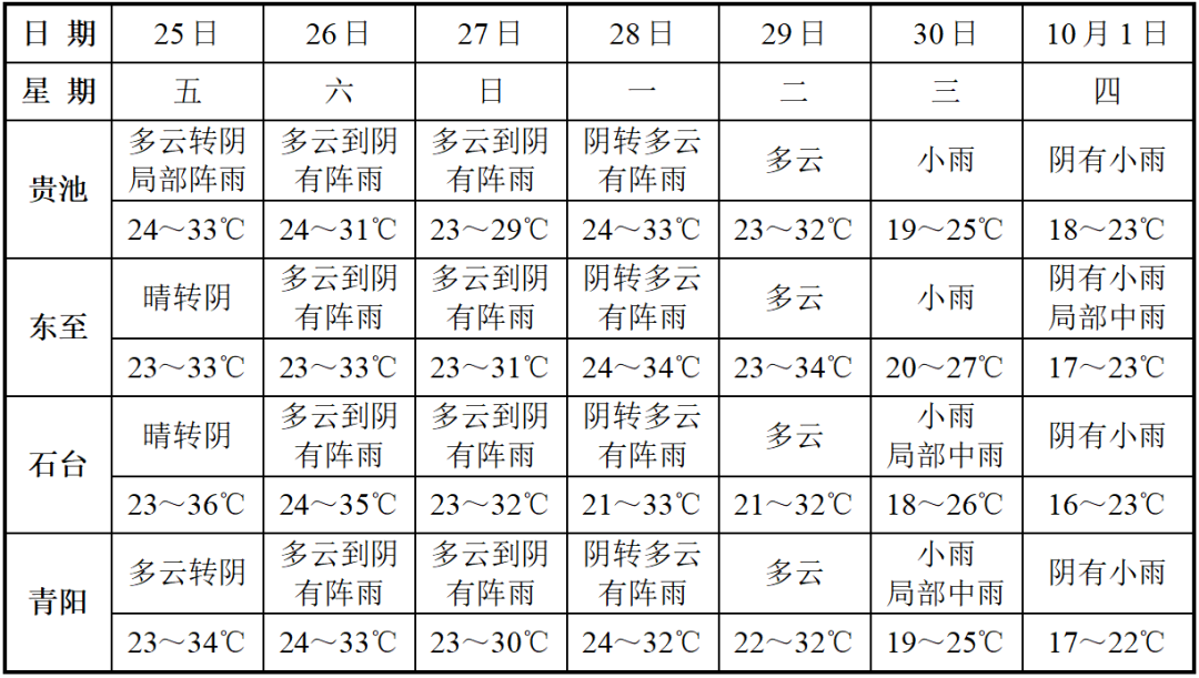 微信图片_2026-09-25_160347_289.png