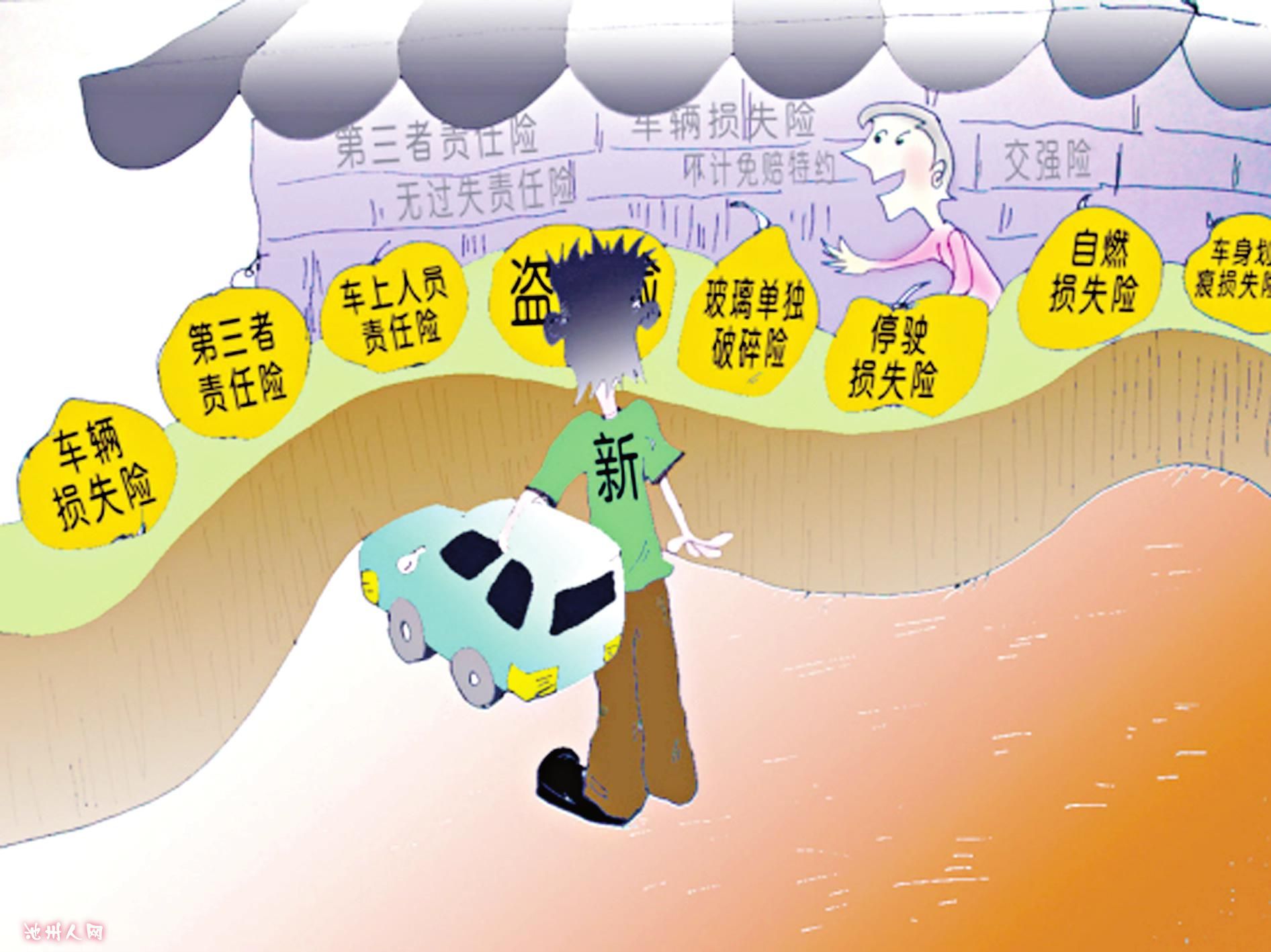 买车险返现骗局 封堵车险返点乱象 监管明令保单“列明细”