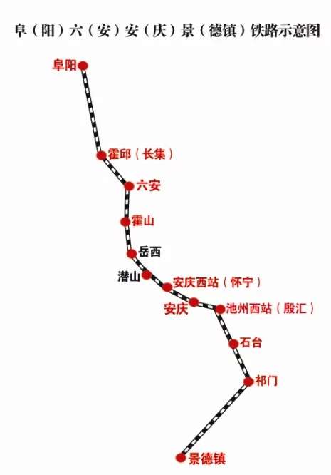 安庆至九江高铁线路图图片