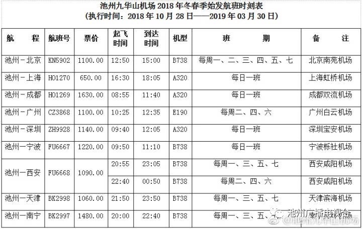 池州九华山机场2018年冬春季航班时刻表出炉票价是