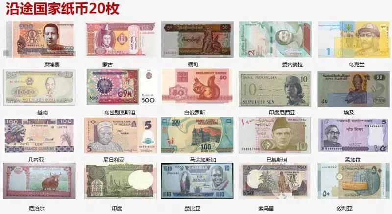 各国货币图片 样式图片
