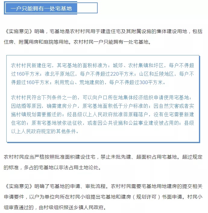 地集体经济组织申请使用宅基地,一户只能拥有一处宅基地,禁止未批先建