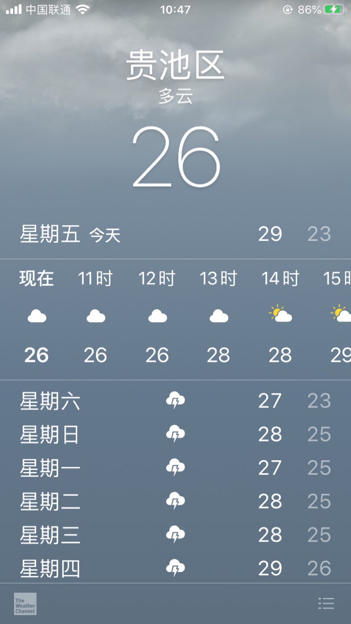 池州气象今日发布暴雨橙色预警,请大家注意防范!