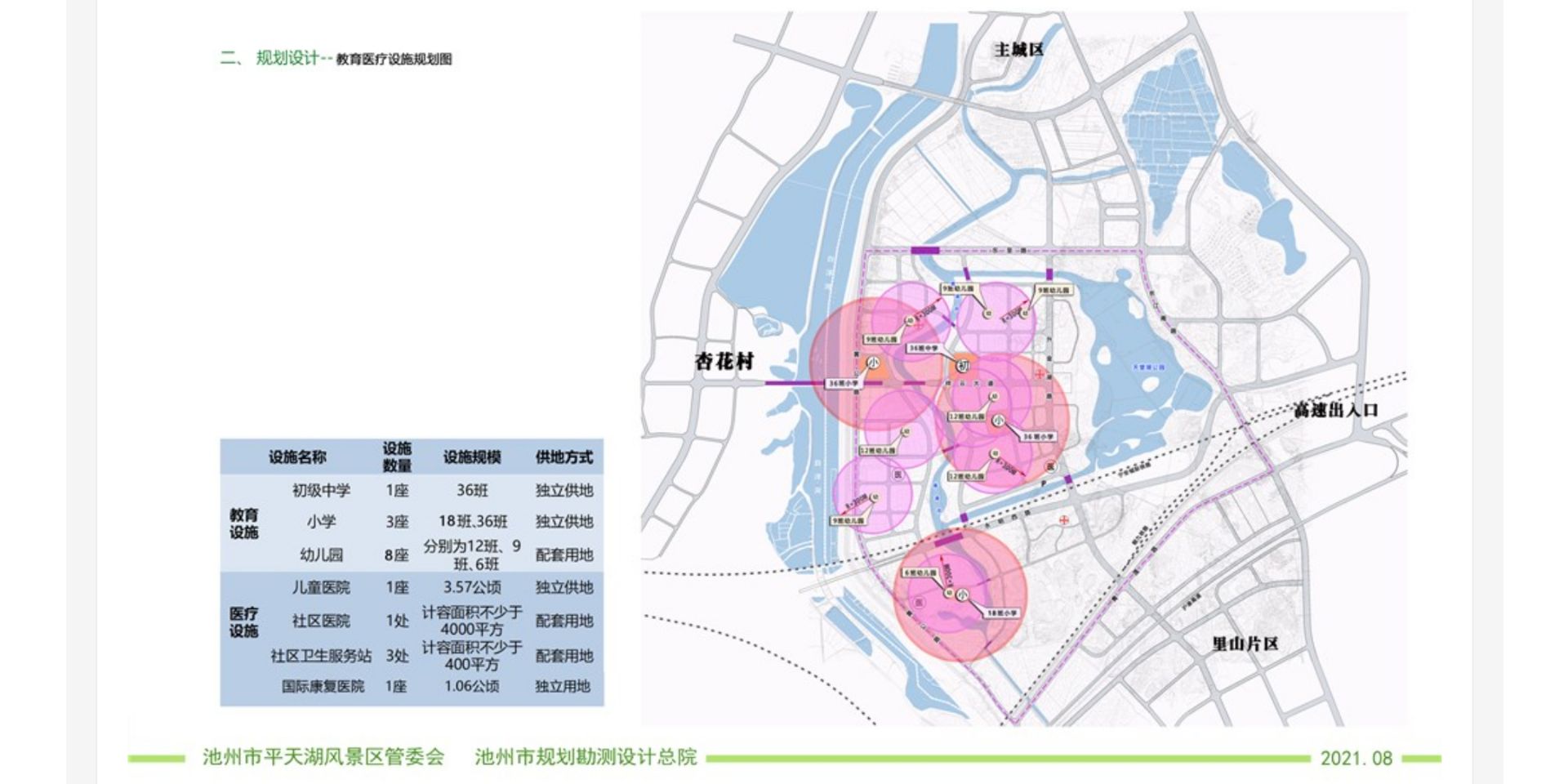 池州天堂湖周围规划图图片